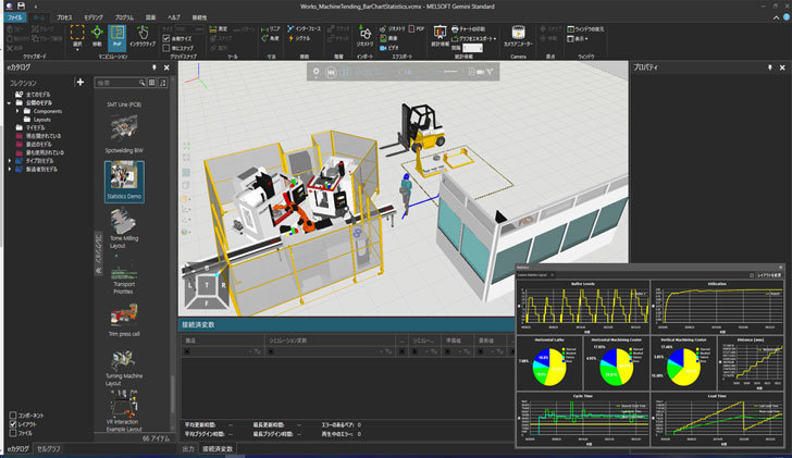 三菱電機3Dシミュレータ「MELSOFT Gemini」新発売